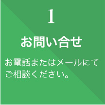 お問い合せから完了までの流れ