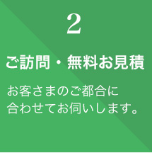 お問い合せから完了までの流れ