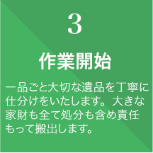 お問い合せから完了までの流れ
