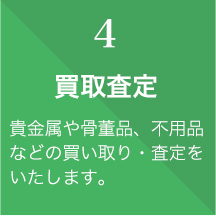 お問い合せから完了までの流れ