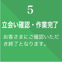お問い合せから完了までの流れ